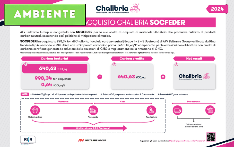 Essere Ambassador Chalibria