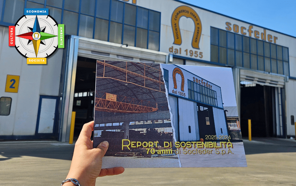Report di Sostenibilità 2025